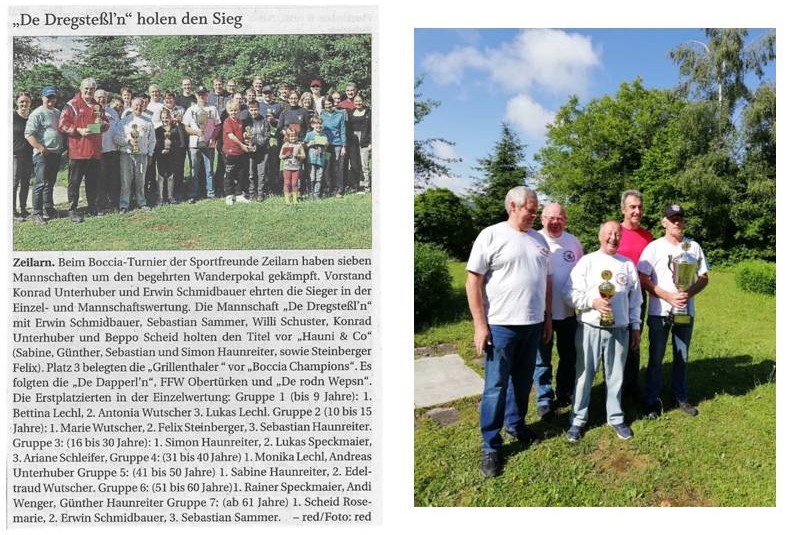 Bocca Sieger 2024